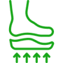 Custom Orthotics