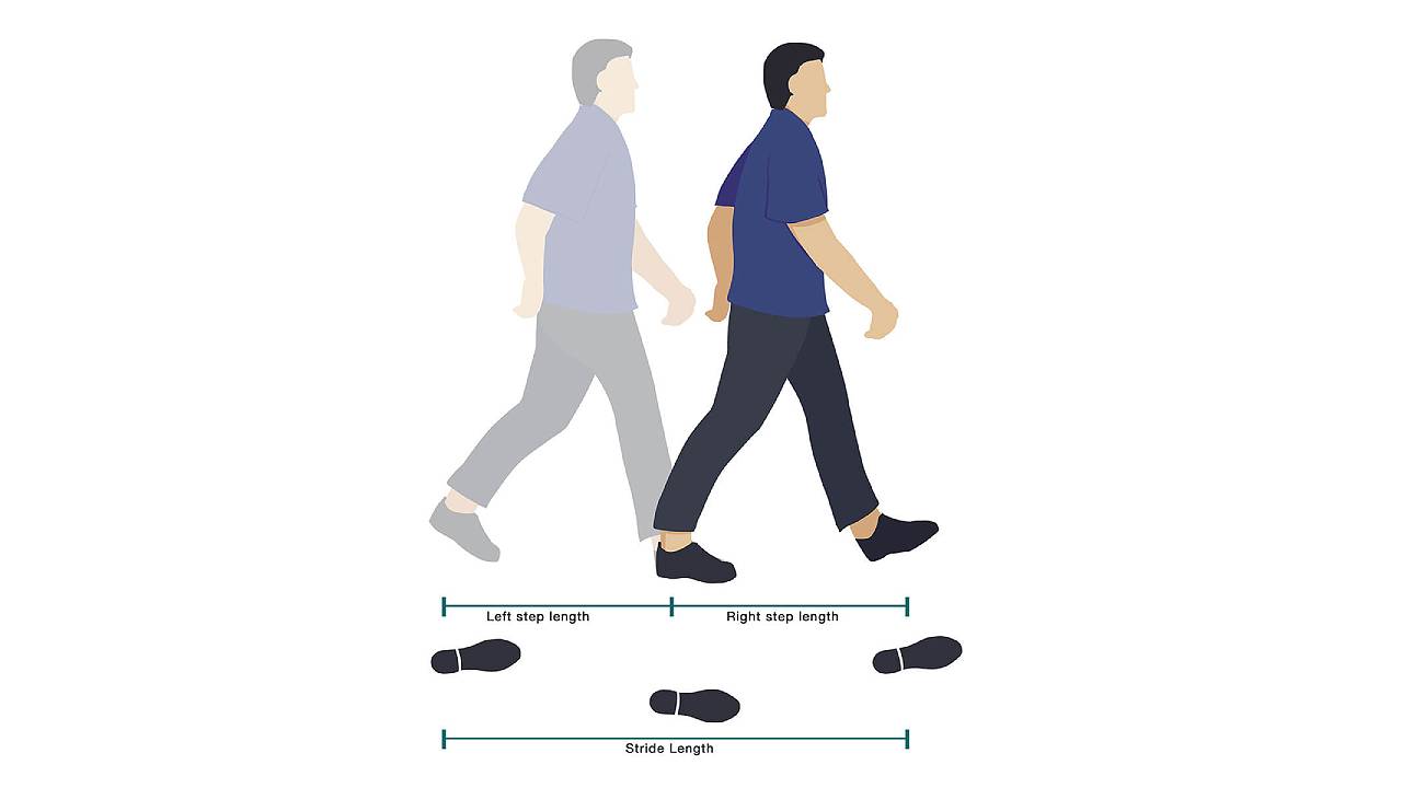 podiatrist-singapore